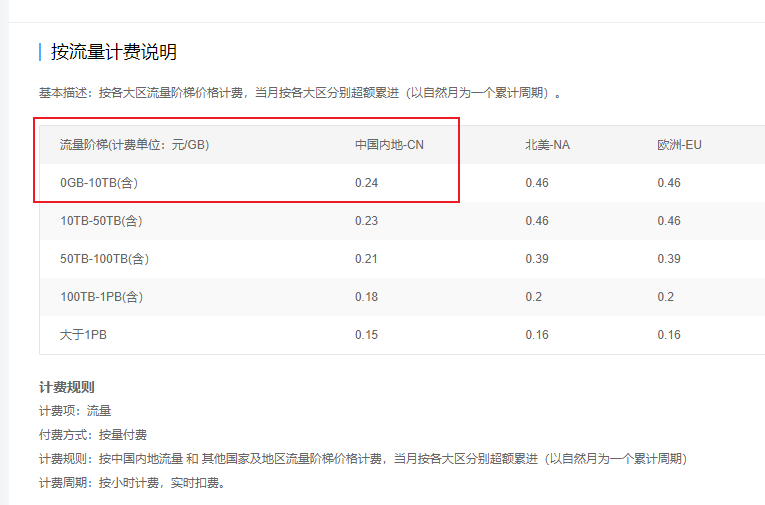 image-20220321155551730